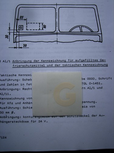 Sticker glysantin nva - nva, ddr