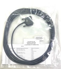 Breakout cable type - cable, d