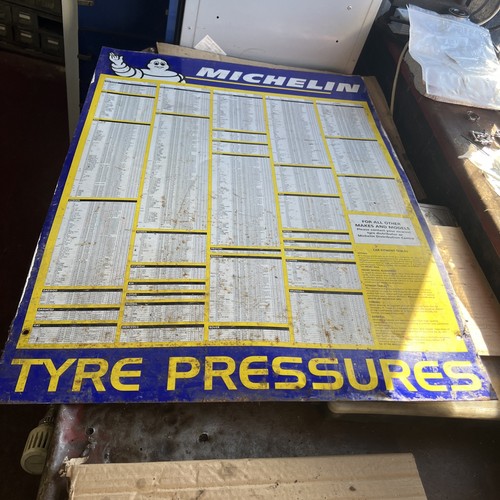 Michelin check your - check,