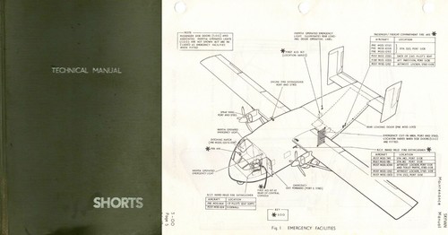Short skyvan maintenance - short, s7