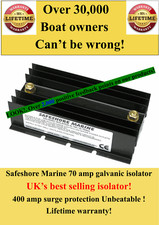 LOOK!UK's best selling