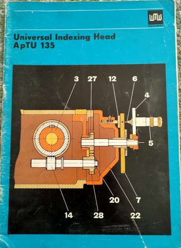 Wmw universal indexing - indexing, head