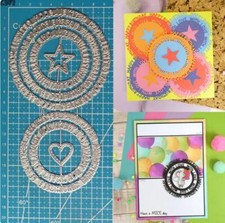 Metal Cutting Dies Sentiment