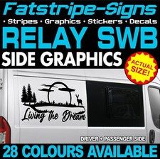 Fits citroen relay - relay, graphics