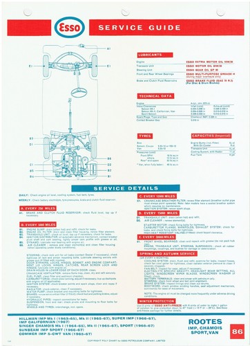 Hillman imp singer chamois - hillman,