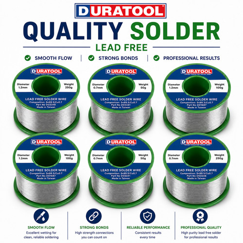 Lead free soldering rosin flux - lead,