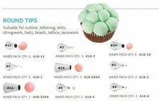 Wilton Round Cake Decorating