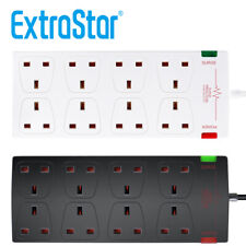 Surge Protected Mains