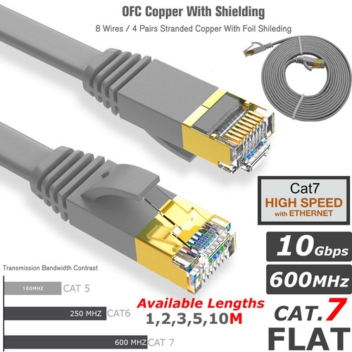 Rj45 network cat7 - 1m,