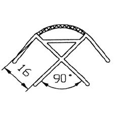 Furniture Corner Edging