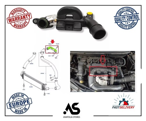 Intercooler intake manifold - intercooler,