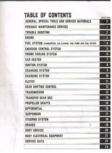 Suzuki sj413 4wd jeep - suzuki, 1984-