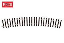 Peco  ST-725 Standard Curve