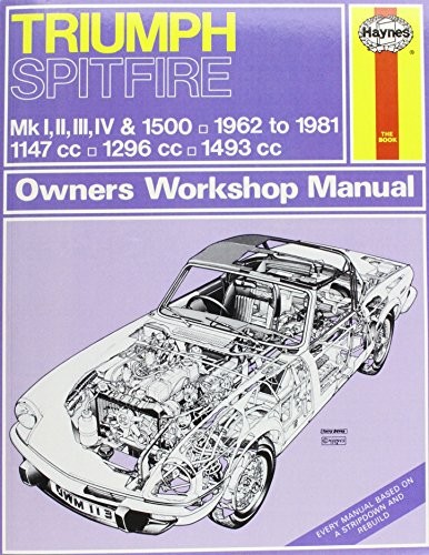 Triumph spitfire - -, 81)