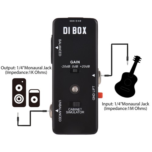 Doanas rowin box guitar - box,