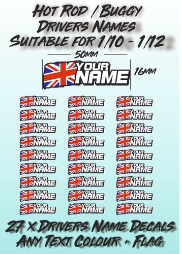 Personalised name - rc,