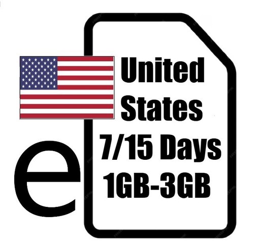 Usa esim 1gb days or - usa,