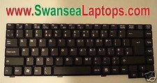 Tested advent keyboard - advent,