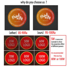 Custom Led HD Gobo Logo