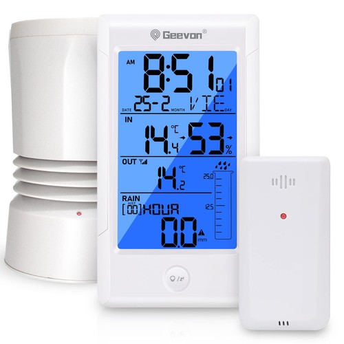 Wireless rain gauge indoor - wireless,