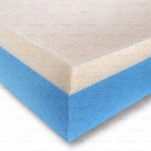 Firm blue foam - firm, mattress