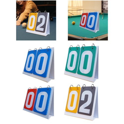 Sports scoreboard flip score - sports,