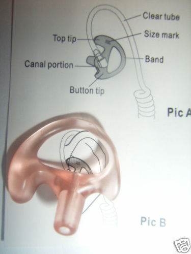 Police acoustic earpiece ear - police,