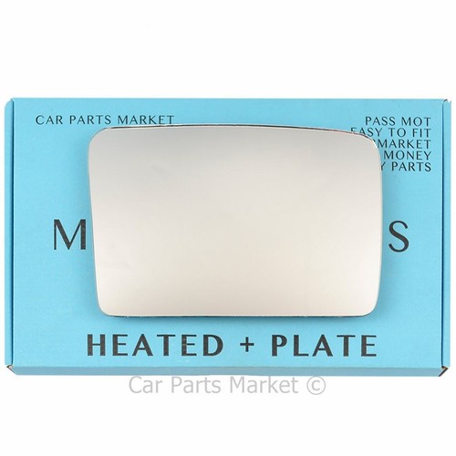 Right side wing - wing, mirror