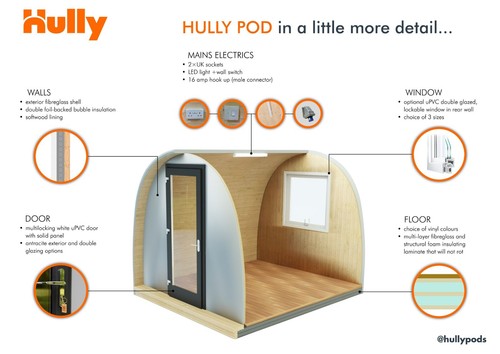 Garden office home - office, |
