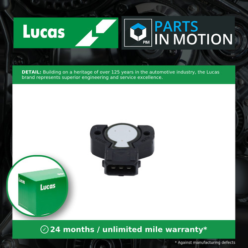 Accelerator throttle position - throttle,