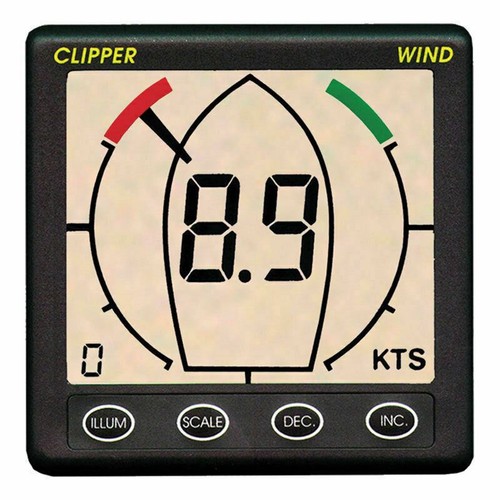 Nasa clipper true wind - nasa,