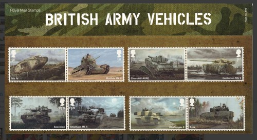 2021 royal mail presentation - 2021,
