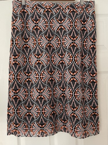 Anthropologie moulinette - anthropologie,