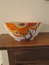 Clarice Cliff Art Deco Bizarre