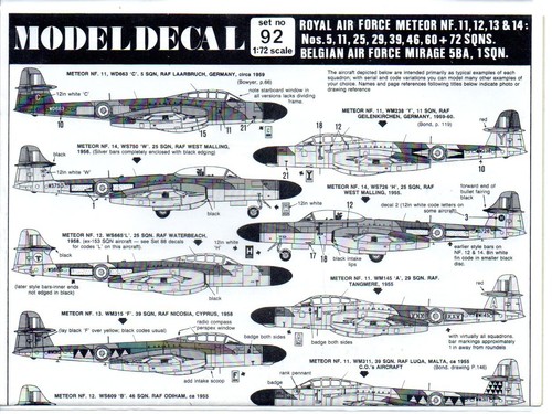 Set raf meteor - raf, belgian