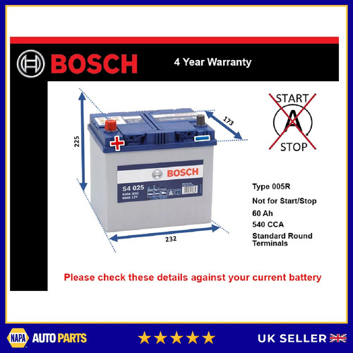 Battery fits proton savvy - fits,
