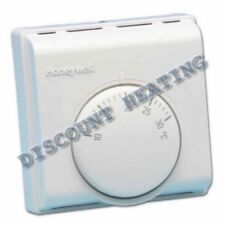 HONEYWELL CENTRAL HEATING ROOM