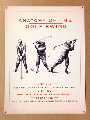 Anatomy the golf - of,
