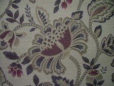Flame Retardant Upholstery
