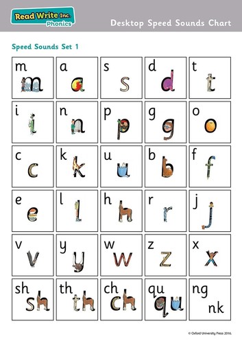 Read write inc phonics - write,