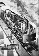 Gas Turbine Locomotive Swiss Railway Train Tech Drawing Cutaway Art Poster Print