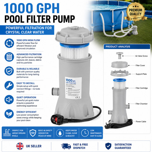 1000 gph above - above, ground
