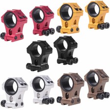 WestHunter High Profile