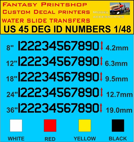 Usa deg numbers water - usa,