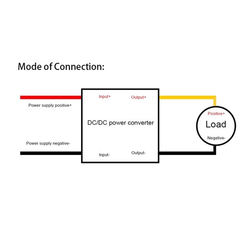 Waterproof power converter for - waterproof,