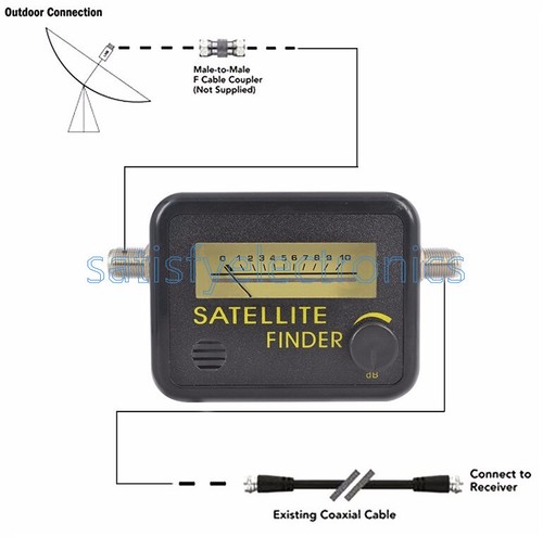 Digital satellite signal - satellite,