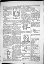 Antique Old Print 1883 Gas