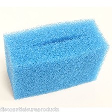 Compatible Oase Biotec 18 & 36