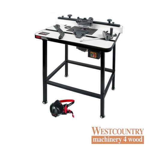 Trend wrt workshop router - workshop,