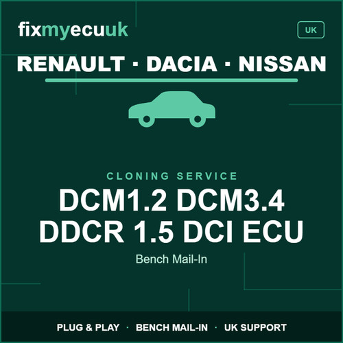 Cloning service dcm1 - cloning, dcm1.2